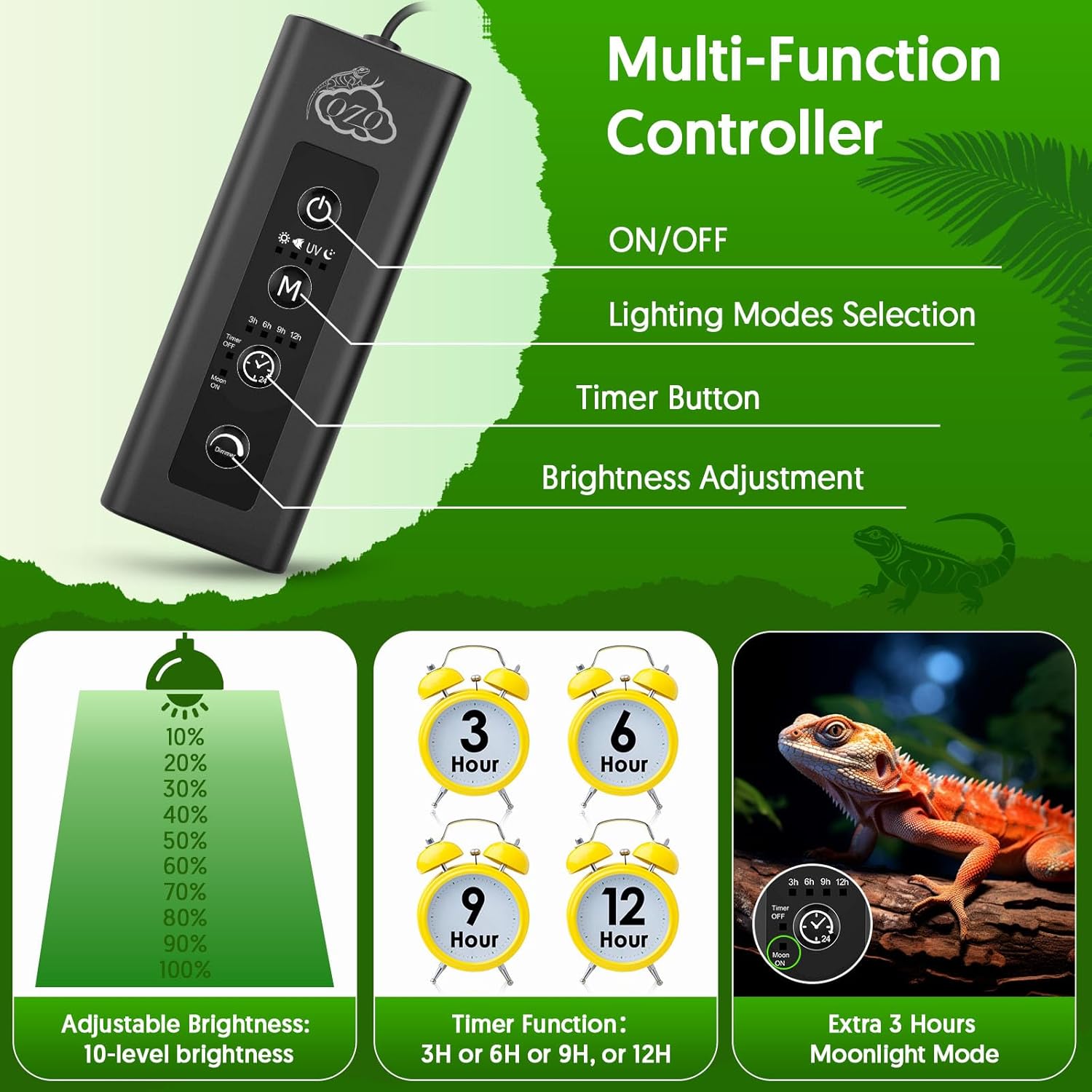 24W LED UVA UVB 爬虫類ランプ 調光機能付き  - Gecko Lighting & Decor のレビューと価格