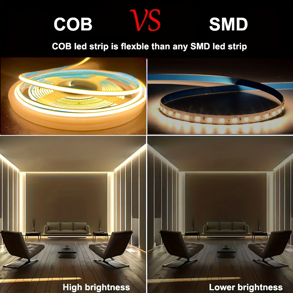 3mm超薄型LED COBストリップUSB 5Vフレキシブル - Decor Lighting Hours のレビューと価格