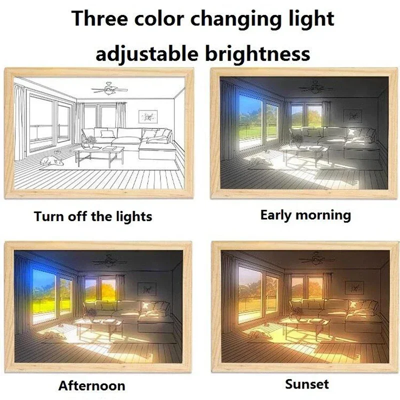 装飾 LED ライト絵画 USB プラグ調光壁アートワークテ - Lighting Room Decor Photo のレビューと価格
